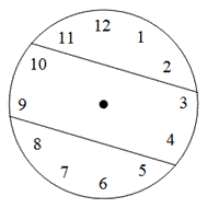 Cut The Clock Puzzle Solution