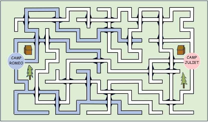 Lovers Leap Maze