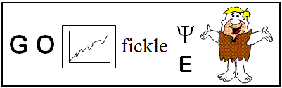 Dating Rebus Puzzle 4