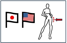 Transportation Rebus Puzzle 2