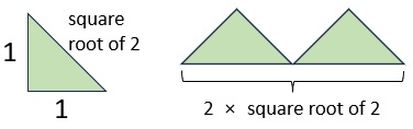 Square Jigsaw Puzzle Hint